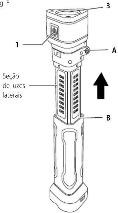 g. F 1 3 A Seção de luzes laterais B