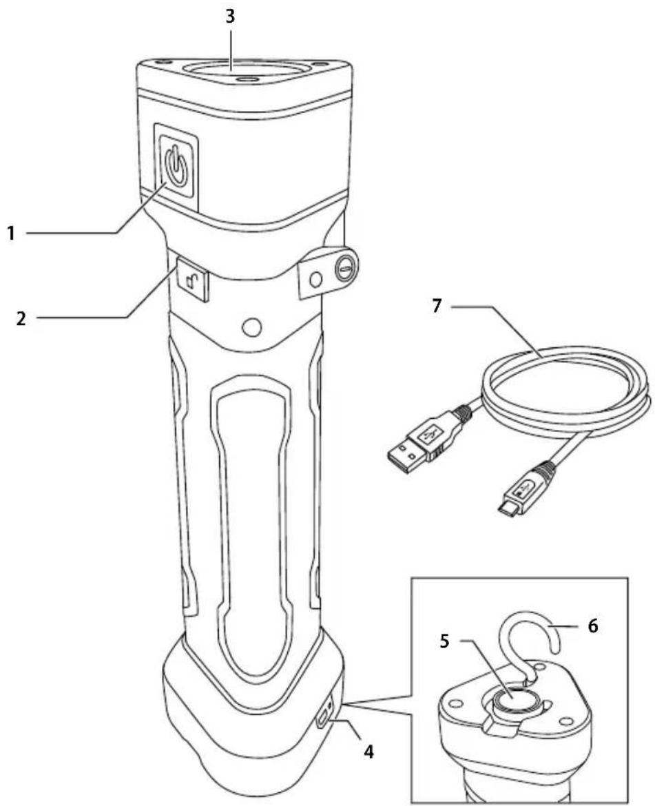 BLACK & DECKER BFL420 - Definições: Símbolos e Palavras de Alerta de Segurança - 1