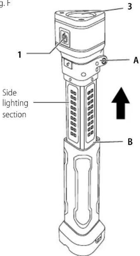 g. F 1 3 A Side lighting section B