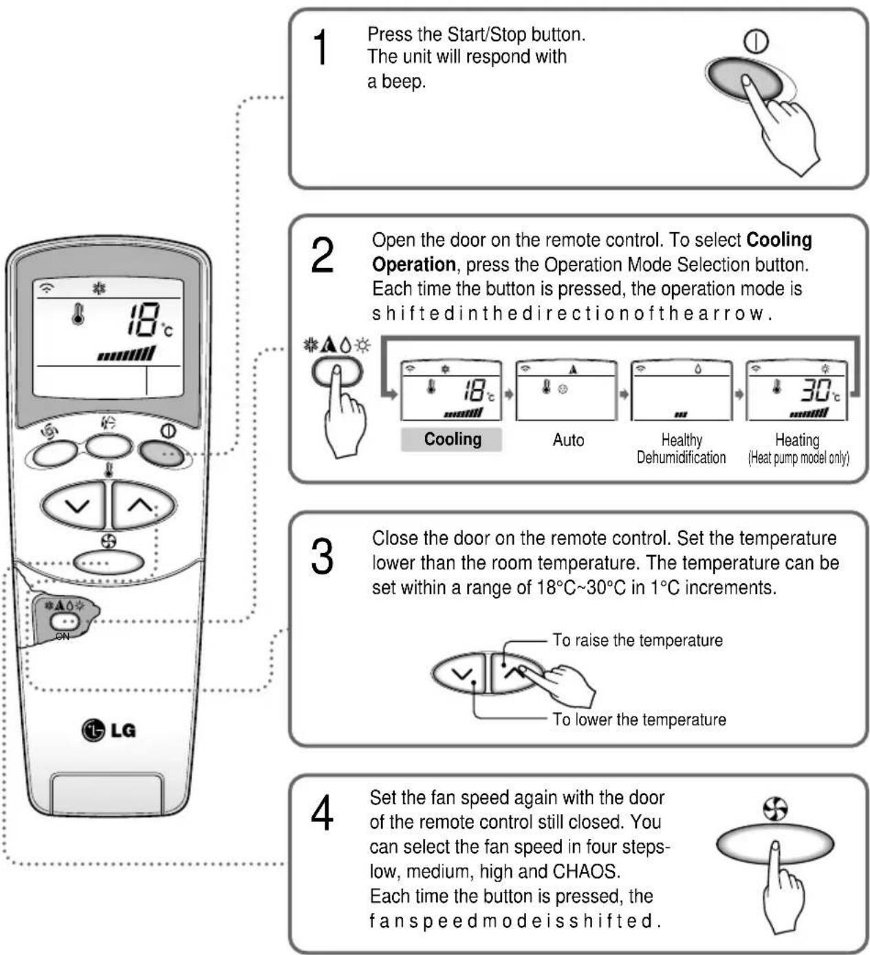 LG TSUC102LBA0 - Cooling Operation - 1