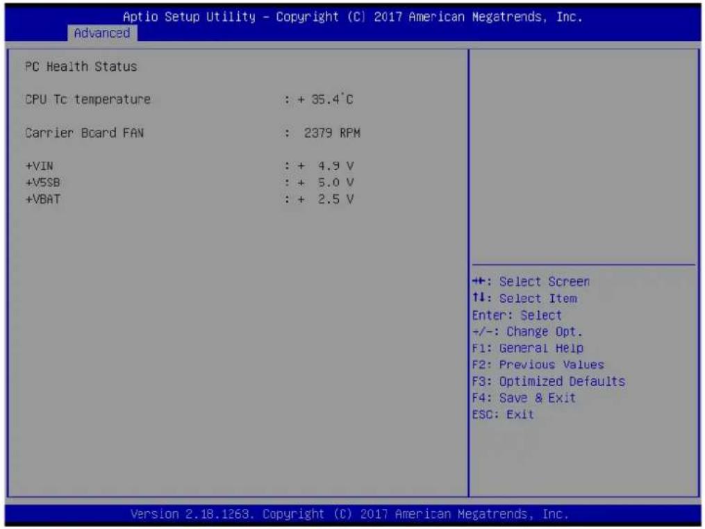 Aptio Setup Utility - Copyright (C) 2017 American Megatrends, Inc. Advanced PC Health Status CPU Tc temperature : + 35.4°C Carrier Board FAN : 2379 RPM +VIN : + 4.9 V +VSSB : + 5.0 V +VBAT : + 2.5 V +: Select Screen ↑↓: Select Item Enter: Select +/-: Change Opt. F1: General Help F2: Previous Values F3: Optimized Defaults F4: Save & Exit ESC: Exit Version 2.18.1263. Copyright (C) 2017 American Megatrends, Inc.