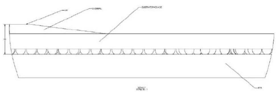 ULBRL SUBSTRYPOATE RMS1