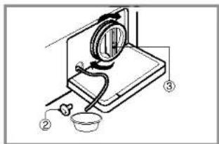 Diagram of a washing machine with labeled parts including a dial, bulb, and bucket