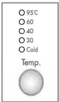 95°C 60 40 30 Cold Temp.