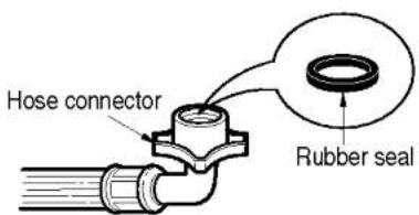 Hose connector Rubber seal