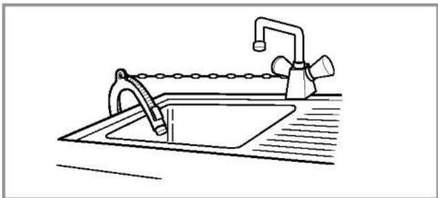 LG WD-14400TB - ■ Installation of drain hose - 2