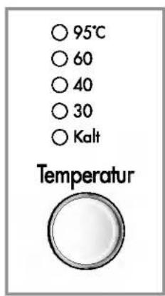 ○ 95°C ○ 60 ○ 40 ○ 30 ○ Kalt Temperatur