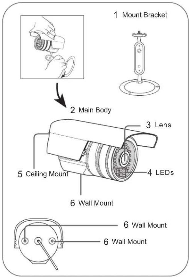 1 Mount Bracket 2 Main Body 3 Lens 4 LEDs 5 Ceiling Mount 6 Wall Mount 6 Wall Mount 6 Wall Mount