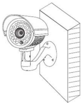 Line drawing of a security camera mounted on a wall-mounted panel (no text or symbols)