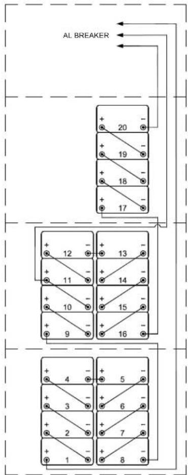 Tripp Lite EBP240V3502NB - INSTRUCCIONES DE CONEXIÓN DE LA BARRA DE BUS - 1