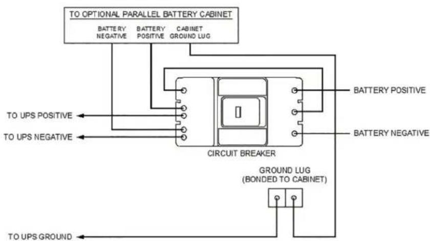 TO OPTIONAL PARALLEL BATTERY CABINET BATTERY NEGATIVE BATTERY POSITIVE CAVINET GROUND LUG TO UPS POSITIVE TO UPS NEGATIVE CIRCUIT BREAKER BATTERY POSITIVE BATTERY NEGATIVE GROUND LUG (BONDED TO CABINET) TO UPS GROUND