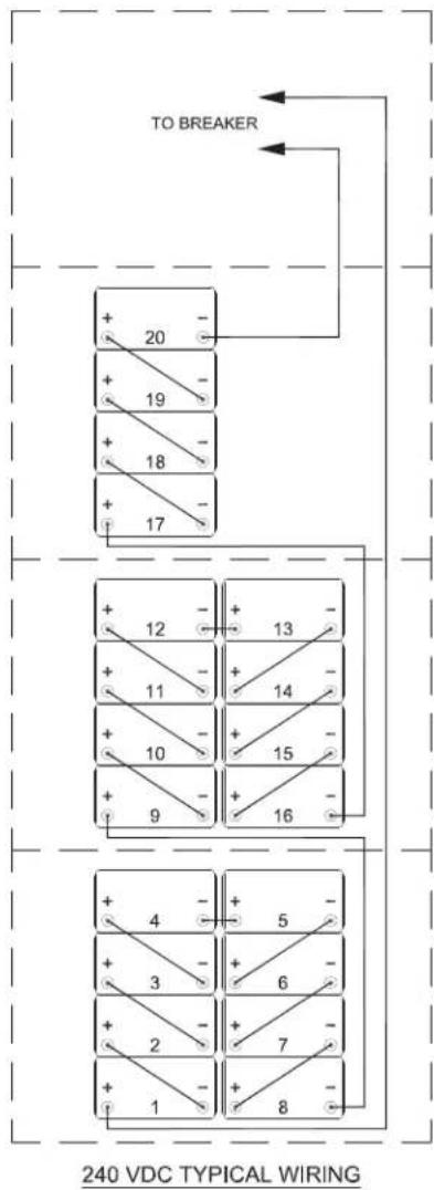 graph TD A["+"] --> B["20"] C["+"] --> D["19"] E["+"] --> F["18"] G["+"] --> H["17"] I["+"] --> J["12"] K["+"] --> L["13"] M["+"] --> N["14"] O["+"] --> P["15"] Q["+"] --> R["16"] S["+"] --> T["4"] U["+"] --> V["5"] W["+"] --> X["6"] Y["+"] --> Z["7"] AA["+"] --> AB["8"] AC["TO BREAKER"] --> AD AE["…