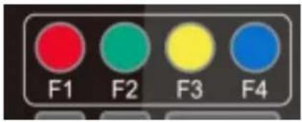 F1 F2 F3 F4