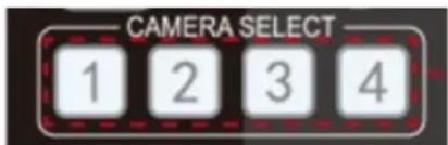 CAMERA SELECT 1 2 3 4