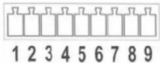 1 2 3 4 5 6 7 8 9