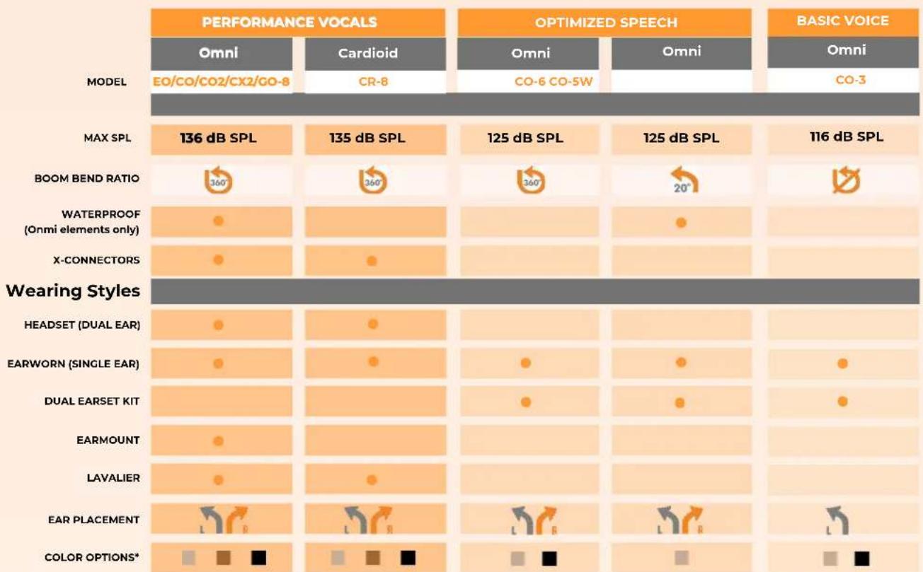Point Source Audio EM-X - Feature Guide - 1