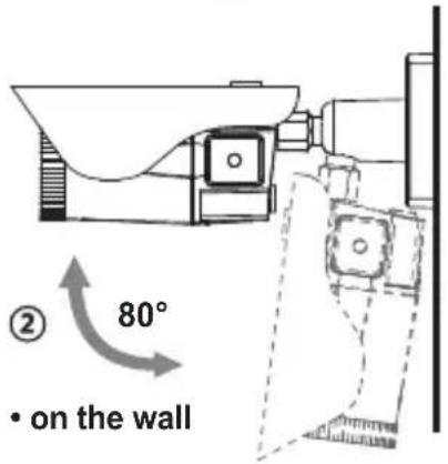 ② 80° • on the wall