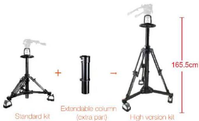 Standard kit + Extendable column (extra part) - High version kit 165.5cm