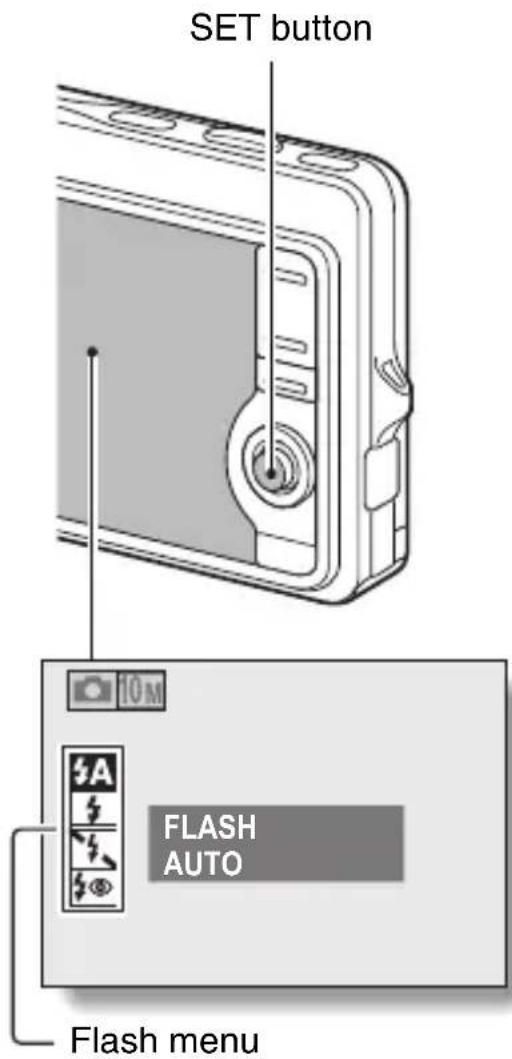 SET button FLASH AUTO Flash menu