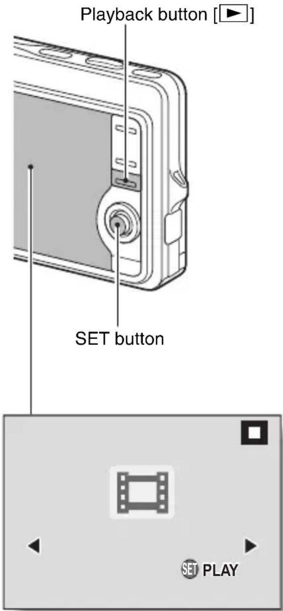 Playback button [▶] SET button SET PLAY