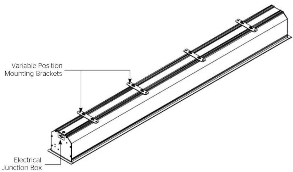 Variable Position Mounting Brackets Electrical Junction Box