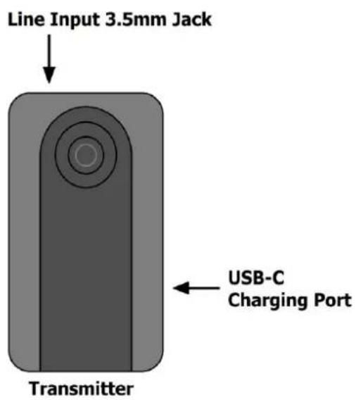 Line Input 3.5mm Jack Transmitter USB-C Charging Port