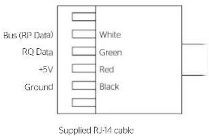 Bus (RP Data) RQ Data +5V Ground White Green Red Black Supplied RJ-14 cable