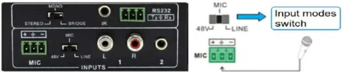 MOND STEREO BRIDGE IR RS232 Tx/Rx MIC 48V LINE L R 1 2 INPUTS MIC 48V LINE Input modes switch MIC