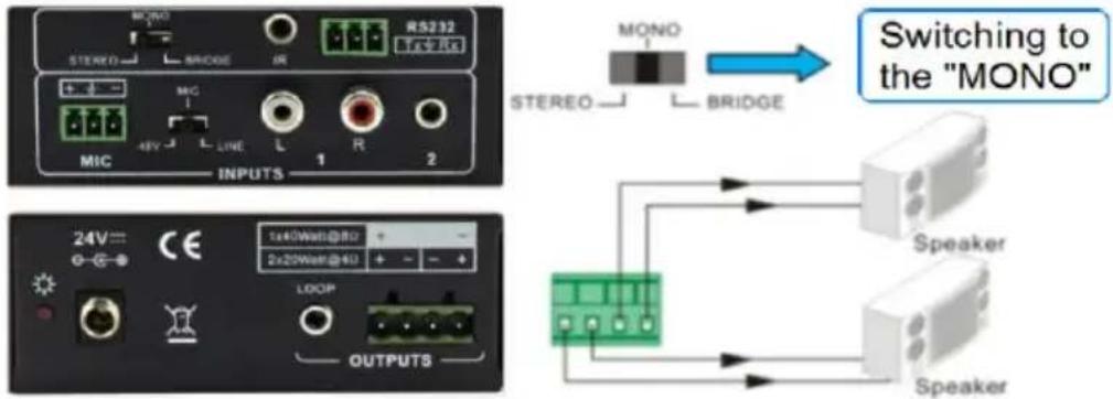 MONO STEREO BRIDGE IR RS232 MIC 48V LINE L R 1 2 INPUTS MONO STEREO BRIDGE Switching to the "MONO" 24V 1x40Watt@80 2x20Watt@40 LOOP OUTPUTS Speaker Speaker