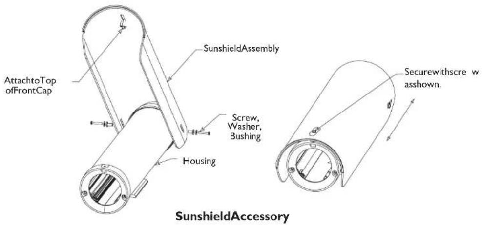 AttachtoTop ofFrontCap SunshieldAssembly Screw, Washer, Bushing Housing Securewithscre w asshown. SunshieldAccessory
