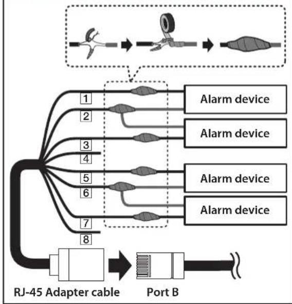 LG LT713PI - ALARM output connections - 1