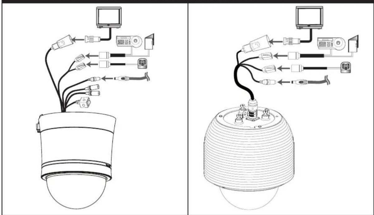 Technical diagram showing two types of security camera sensors with connected devices and cables, labeled in Chinese.