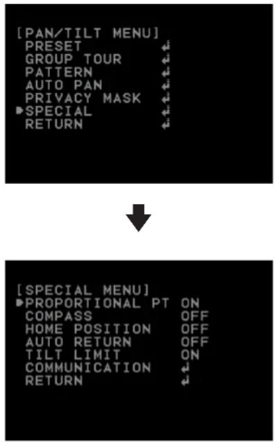 [PAN/TILT MENU] PRESET GROUP TOUR PATTERN AUTO PAN PRIVACY MASK ▶SPECIAL RETURN ↓ [SPECIAL MENU] ▶PROPORTIONAL PT ON COMPASS OFF HOME POSITION OFF AUTO RETURN OFF TILT LIMIT ON COMMUNICATION RETURN