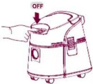 OFF