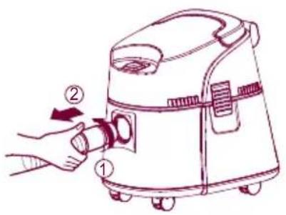 Diagram of a hand operating a vacuum cleaner with labeled parts and directional arrow indicating motion