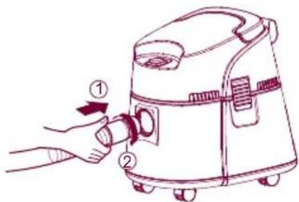 Diagram showing a hand operating a vacuum cleaner with labeled parts ① and ②