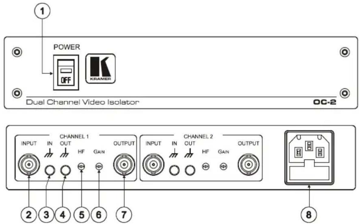 1 POWER OFF KRAMER Dual Channel Video Isolator OC-2 INPUT IN CHANNEL 1 OUTPUT OUT HF GAIN OUTPUT INPUT IN CHANNEL 2 OUTPUT OUT HF GAIN OUTPUT 2 3 4 5 6 7 8