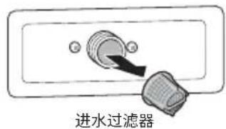 进水过滤器