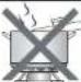 CORBERO CPCGM4F4021N - Safety and Energy saving advice - 4