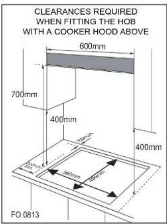 CLEARANCES REQUIRED WHEN FITTING THE HOB WITH A COOKER HOOD ABOVE 600mm 700mm 400mm 400mm 500mm 250mm FO 0813