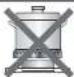 CORBERO CPCGM4F4021N - Safety and Energy saving advice - 2