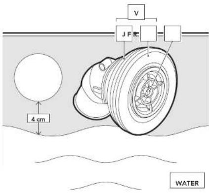 V J F R 4 cm WATER