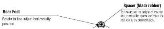 Rear Foot Rotate to line-adjust horizontally position Spacer (black rubber) To line-adjust, the height of the rear foot, remove the spacer and reduce the rear foot to the desired height.