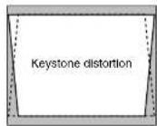 NEC MultiSync LT15OZ - Keystone - 2