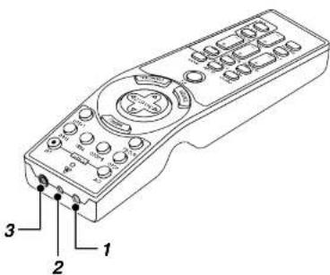 Line drawing of a remote control with labeled buttons and ports