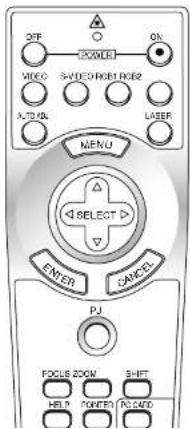 OFF ON VDDLR VIDEO S-VIDEO RESET RGB2 ACTUAL LASER MENU SELECT ENTER CANCEL PJ FOOLS ZOOM SHIFT HOLD POWER PCCADD