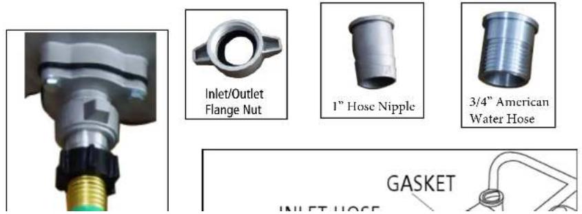 Lifan ST4WP-LT - Pre-Operating Instructions: Connecting Water Inlet Hose - 2