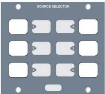 SOURCE SELECTOR