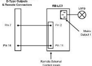 graph TD A["Pin 7"] --> B["Pin 2"] C["Pin 14"] --> D["Pin 16"] E["Main Output1"] --> F["Lamp"] G["Remote External Control Inputs"] --> H["RB-LC3"]