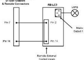 Sonifex S2-CSMM - Controlling an On-Air Light Using the Output Modules - 1